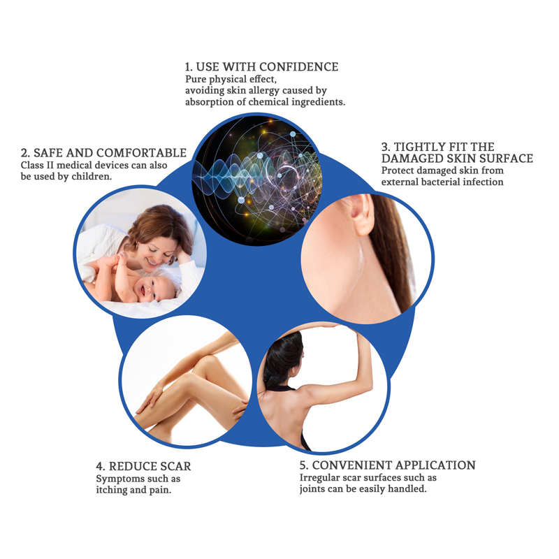 Professional Scar Removal Gel