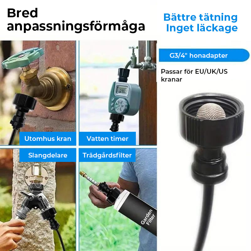 Droppbevattningskit för trädgården