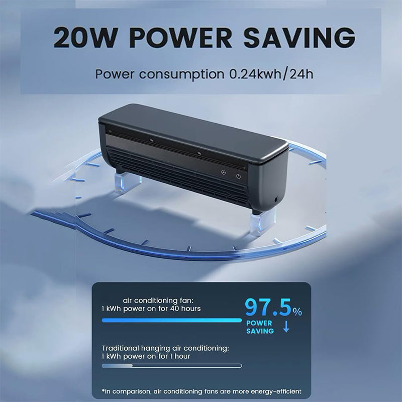 Compact & No Drilling Kitchen Wall Air Conditioner Fan