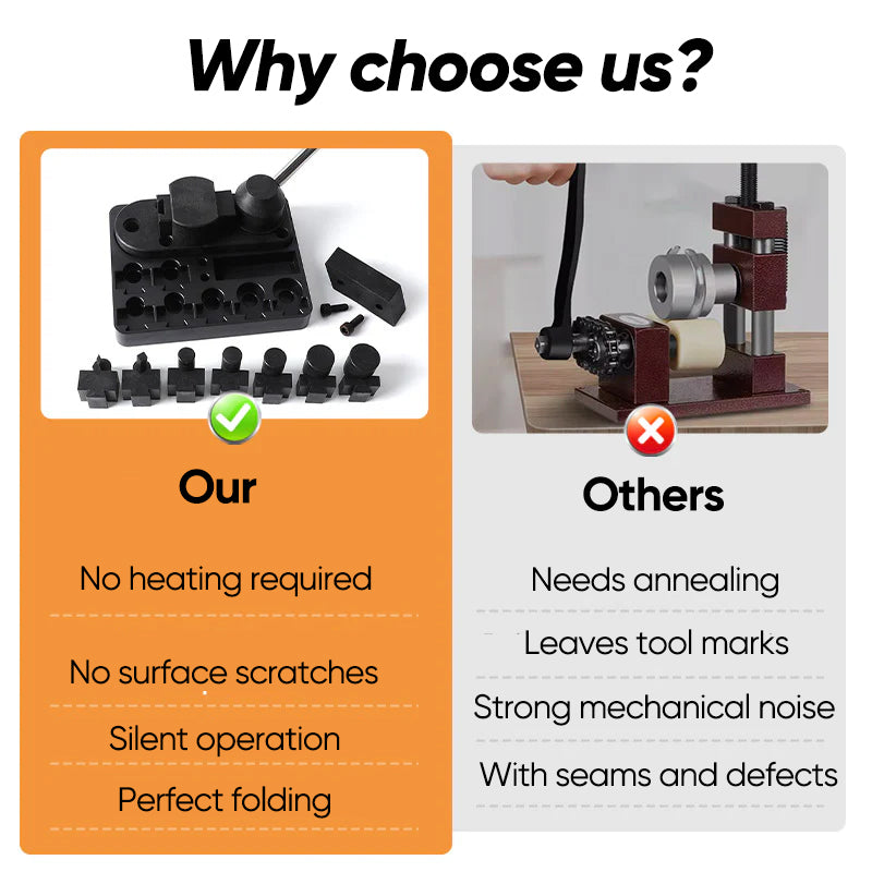 Manual Ring Bender with Rotating Handle