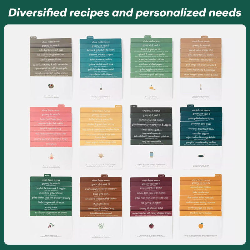 PRE-SALE - Recipe Card Box