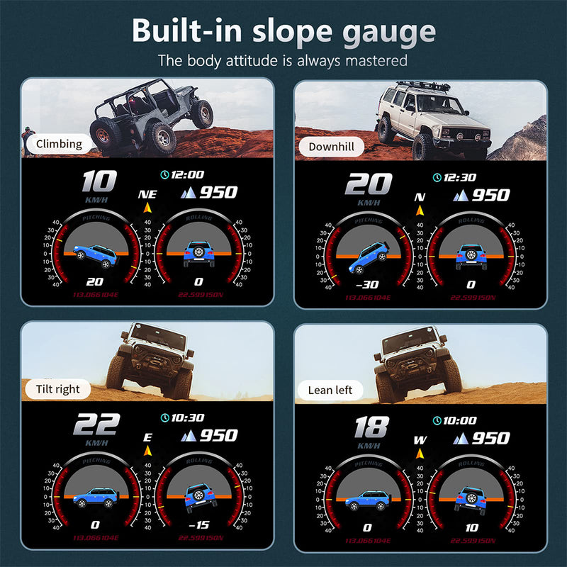 Advanced Digital GPS Speedometer