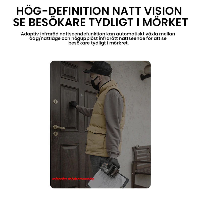 Smart videodörrklocka