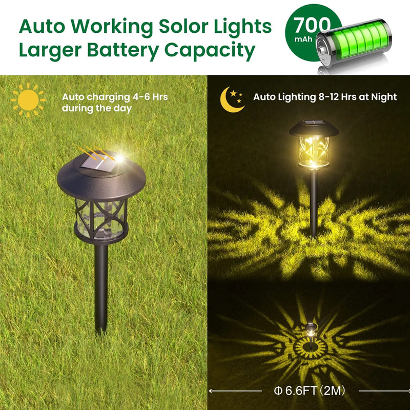 Solar Lights Outdoor Waterproof