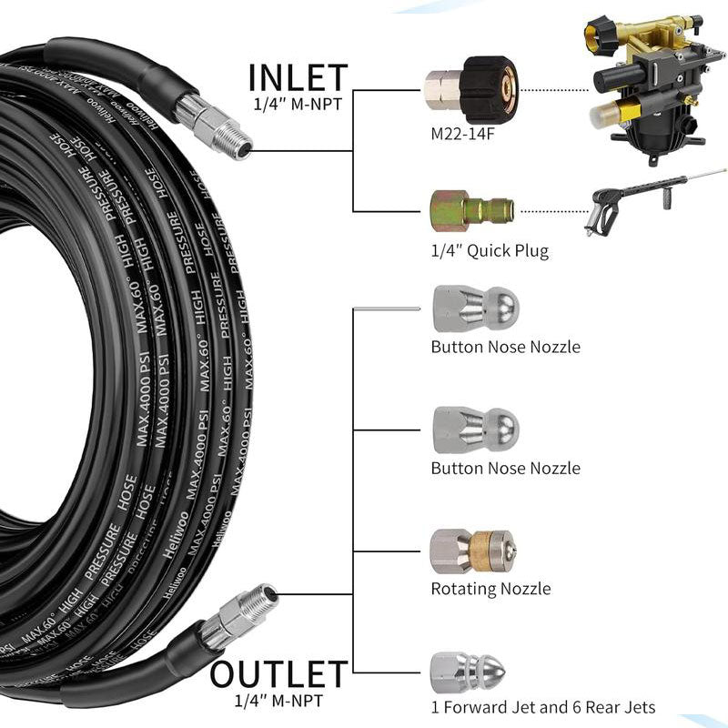 Sewer Jetter Kit for Pressure Washer Jet Drain Cleaner Hose 1/4 Inch NPT