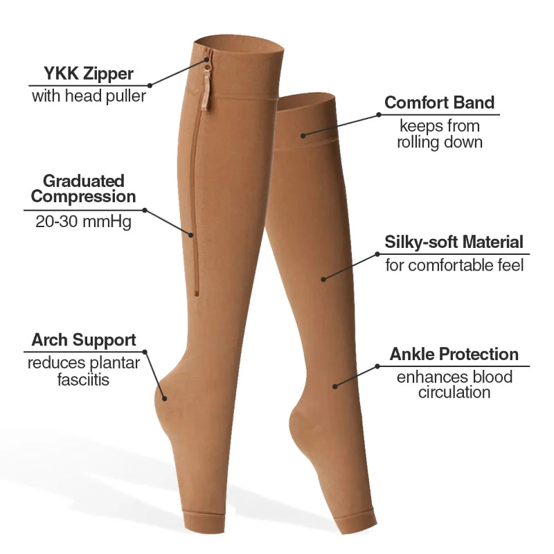 Easy Wear Compression Socks