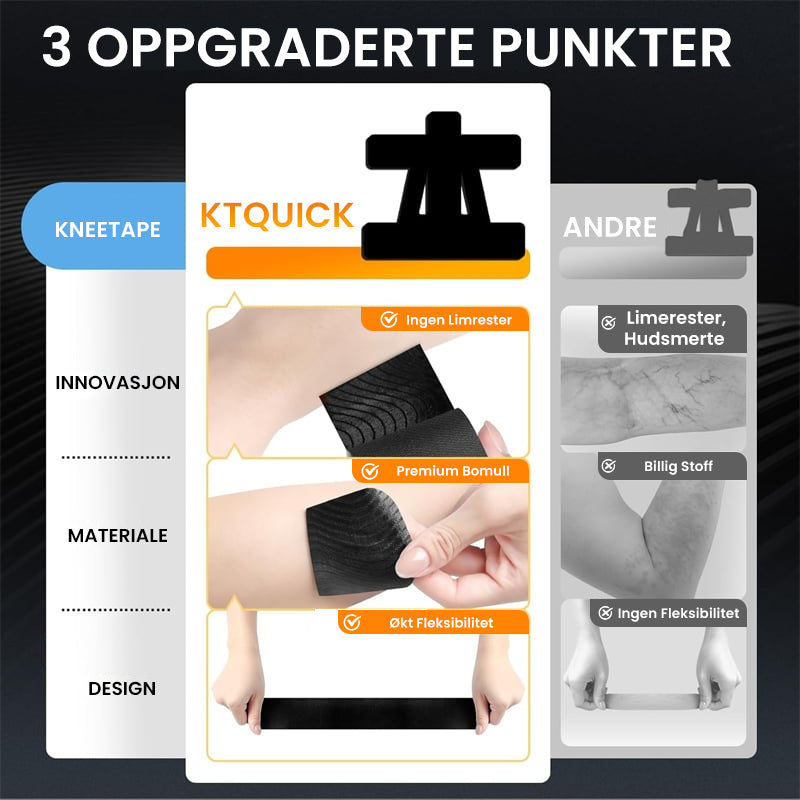 Kinesiotejp för lindring av axelsmärta