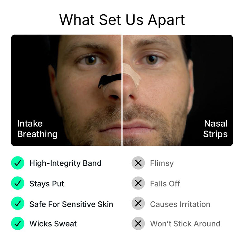 Anti-Snoring Magnetic Nasal Strips