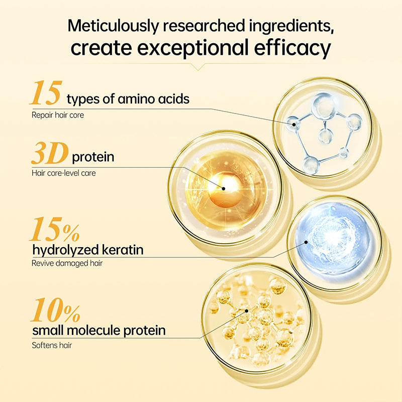 8s Revitalizes Hot Dyeing Damaged Hair Mask