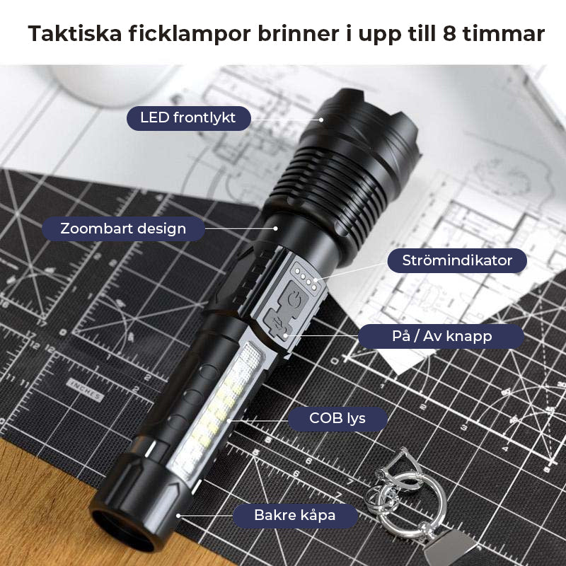 Vit laser med lång räckvidd Ultraljus ficklampa