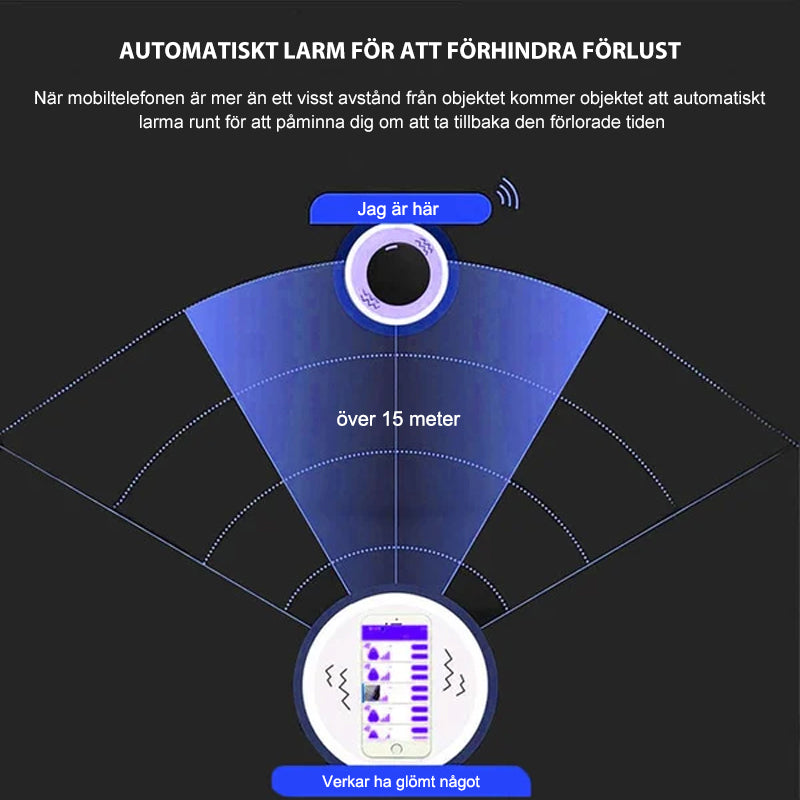 Mini magnetisk GPS-spårare