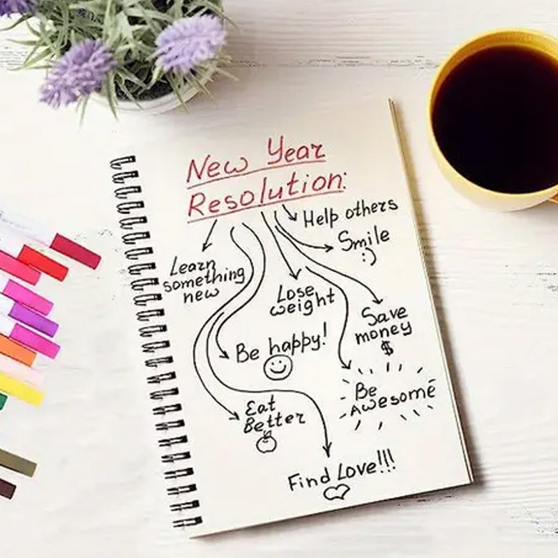 Dual-Tip Watercolor Markers