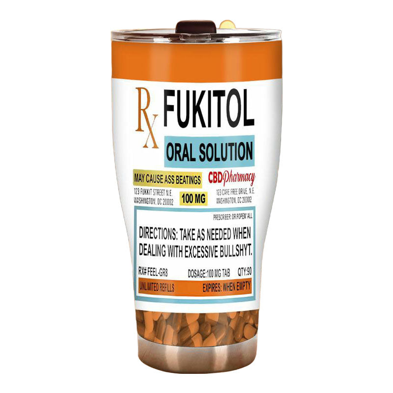 Funny Sarcastic Humor Tumbler Mug