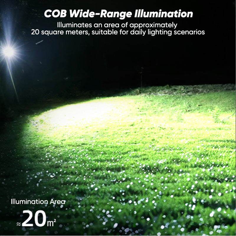 Pocket-Sized Multi-Mode LED Flashlight