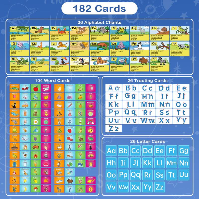 Alphabet Learning Pocket Chart