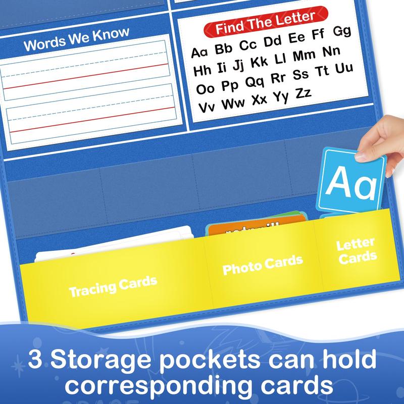 Alphabet Learning Pocket Chart