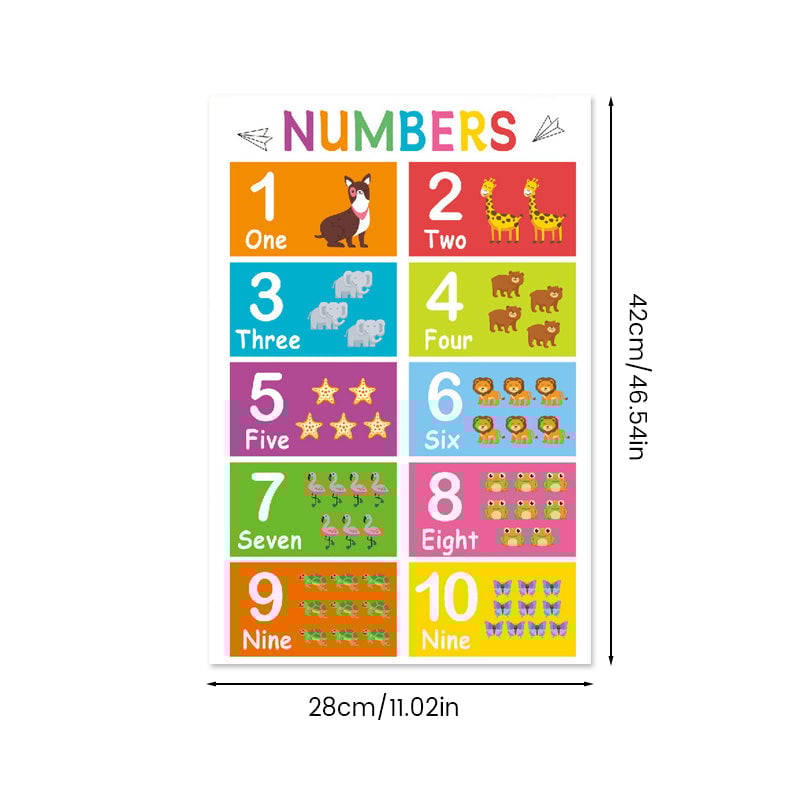 Färgglada pedagogiska affischer(18st/uppsättning )