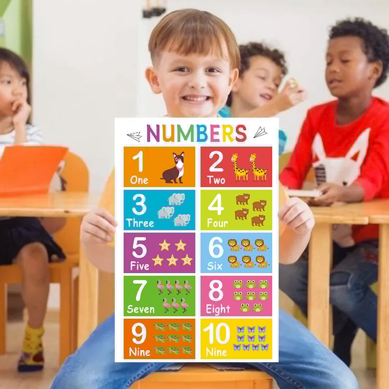 Färgglada pedagogiska affischer(18st/uppsättning )