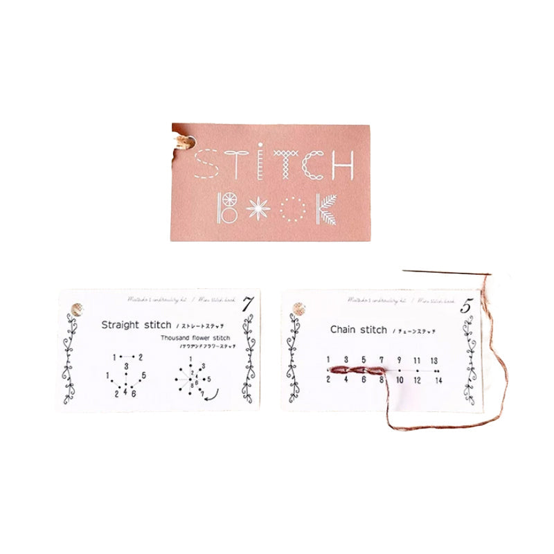 đ§”Kreativ minisömnadsbokâš