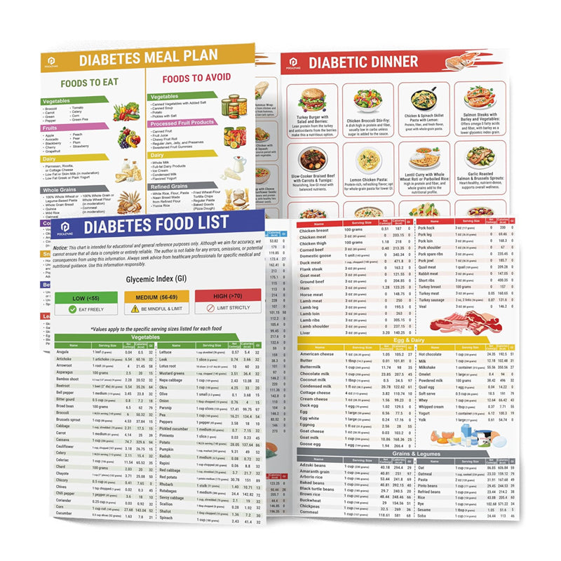 IBS Symptom Relief Food List