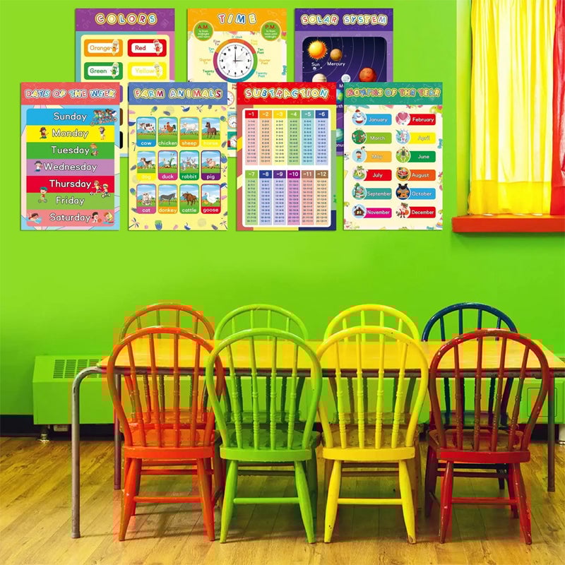 Färgglada pedagogiska affischer(18st/uppsättning )