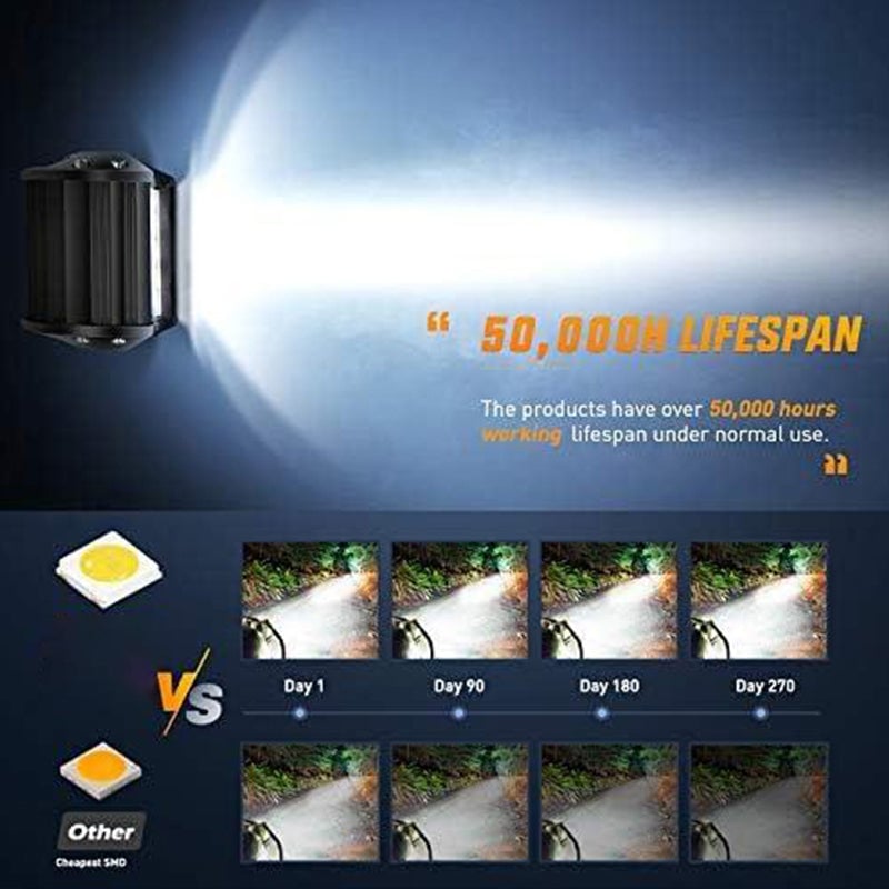 Car LED Work Light Kit