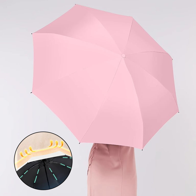 Portable Foldable Umbrella