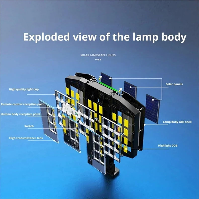 Outdoor Solar Flood Lights