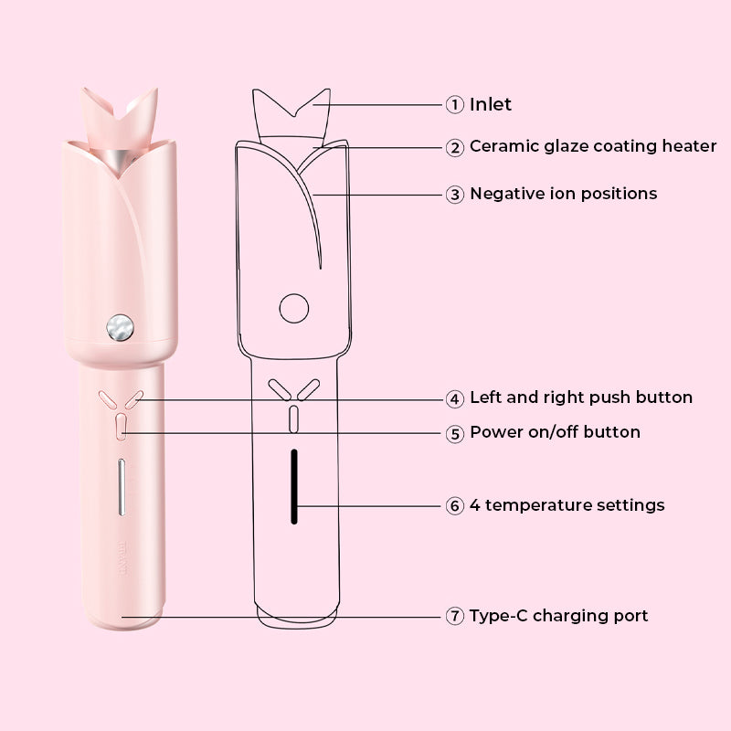 One-Tap Automatic Curling Irons with Millions Negative Ionic and Ceramic Coating