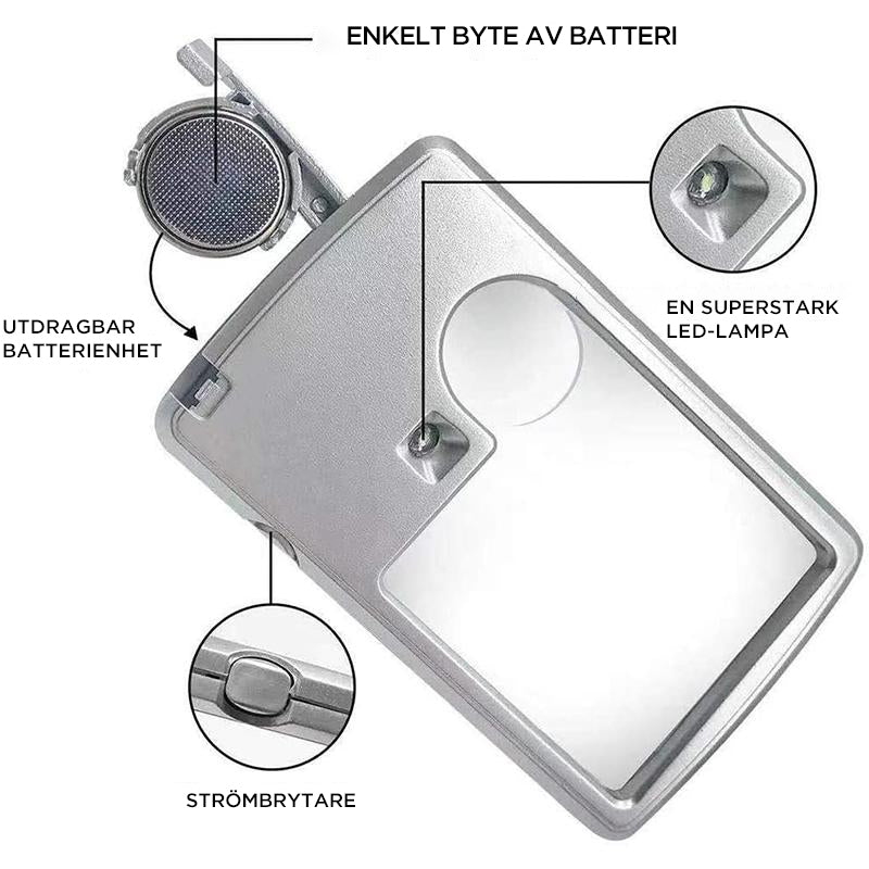 Led-kortförstorare för läsning