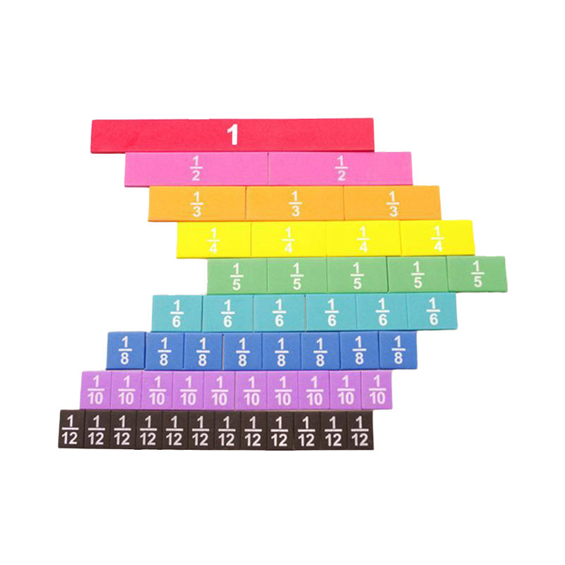 Math Teaching Fraction Strips