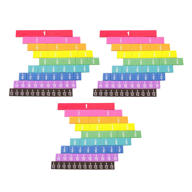 Math Teaching Fraction Strips