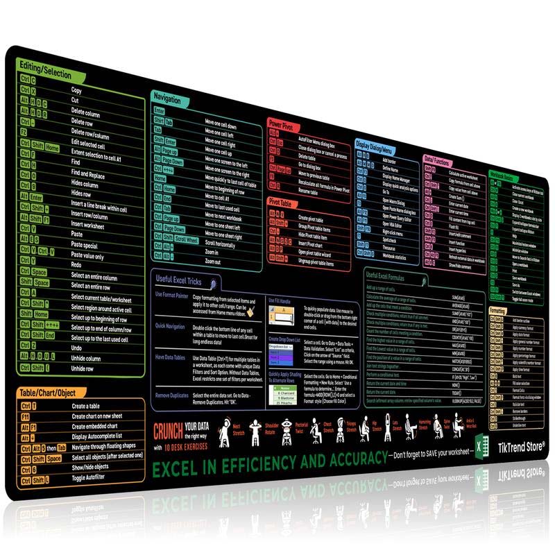 Excel Keyboard Shortcut Mouse Pad