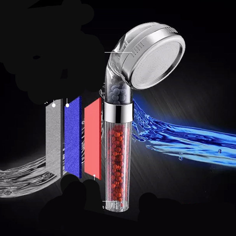 Duschhuvud med jonisk filtrering