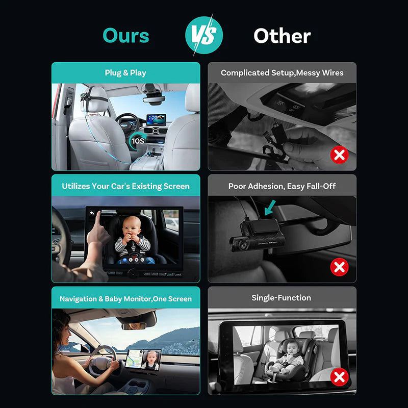 Children's Monitor Wireless CarPlay