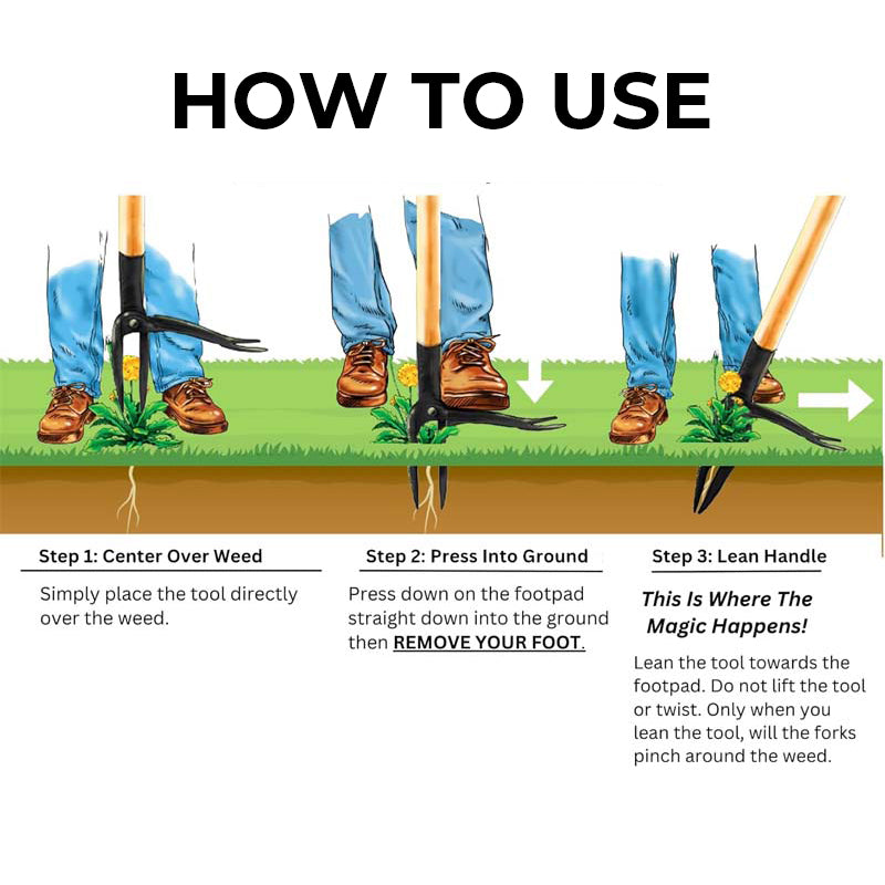 Stand Up Weed Puller Tool with Long Handle