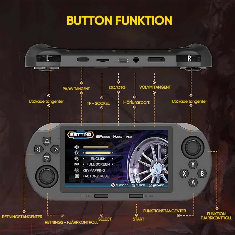 Bärbara spelkonsoler