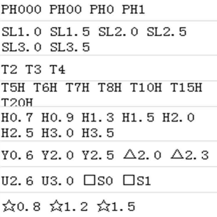 Mini skruvmejselsats