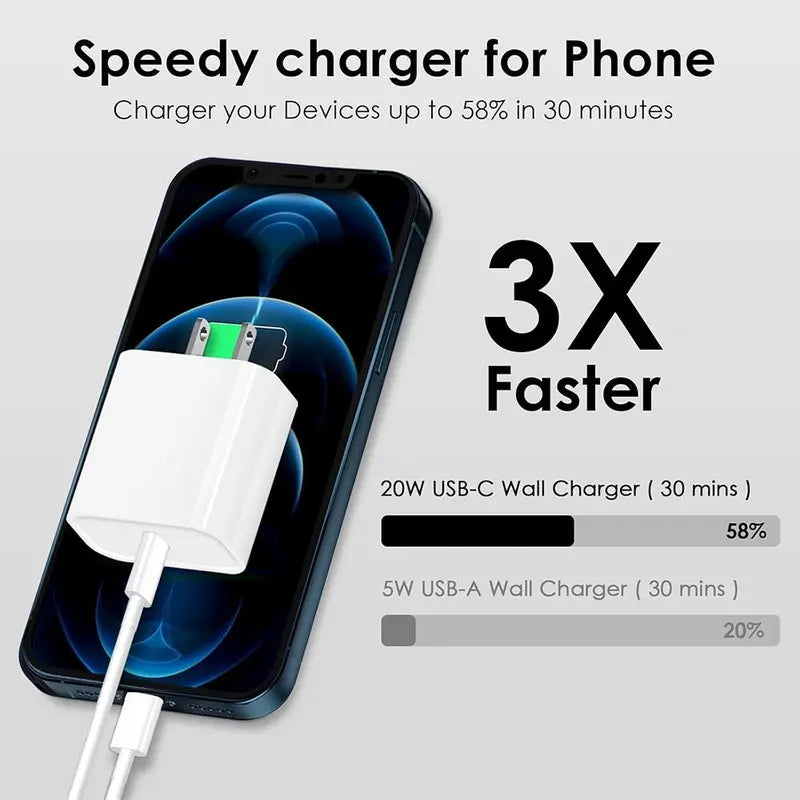 Fast PD Charger Set with Type-C to Lightning Cable