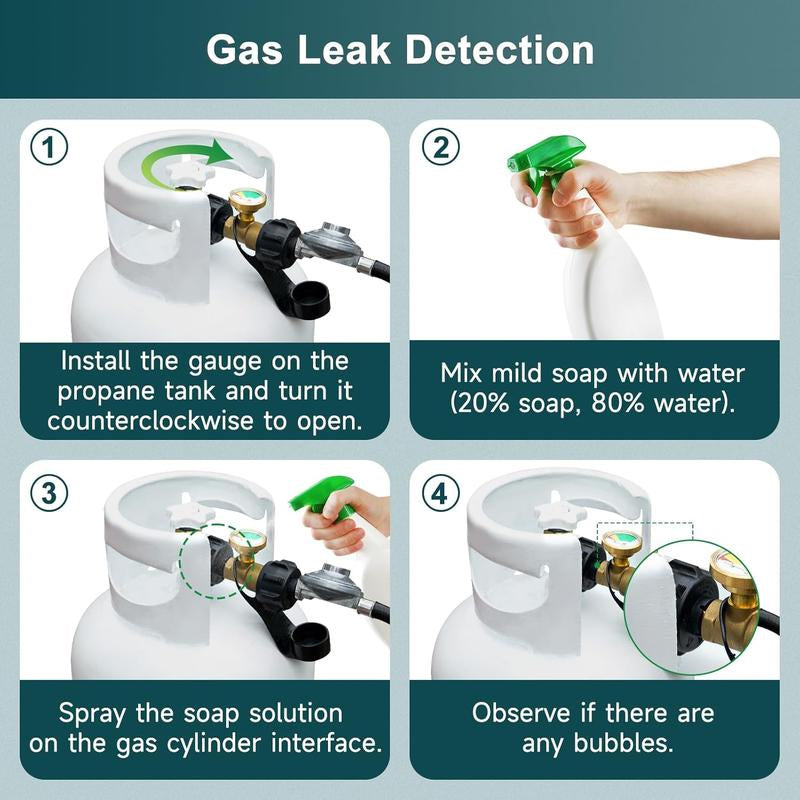 Propane Tank Gauge