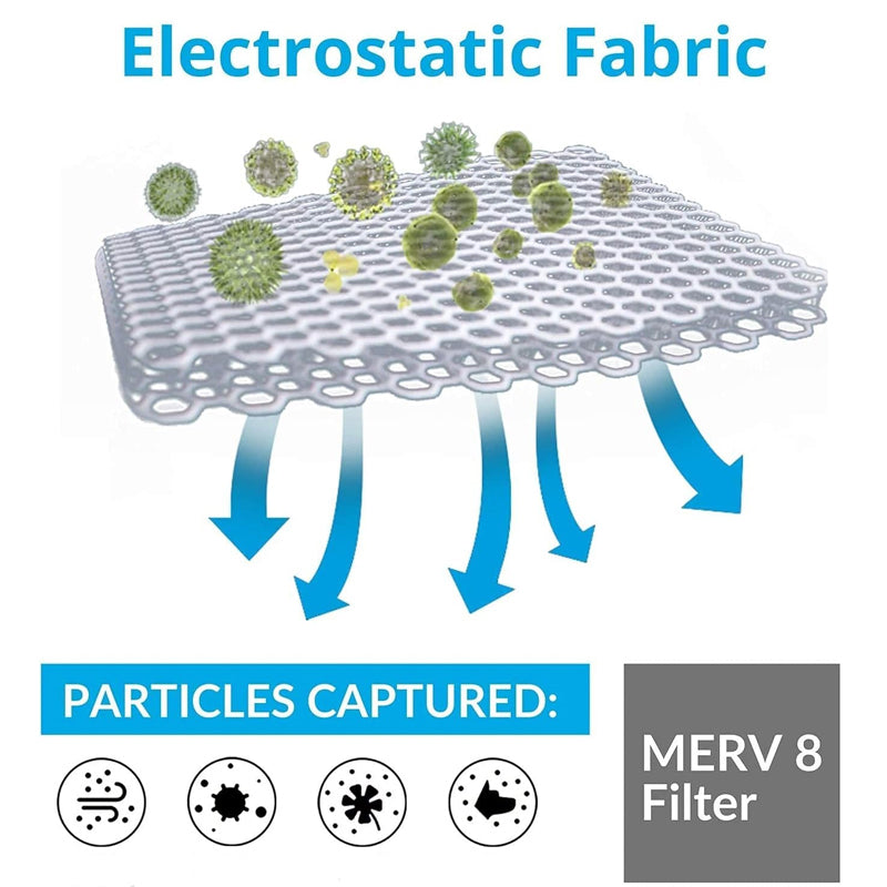 Air Filter for AC HVAC Furnace