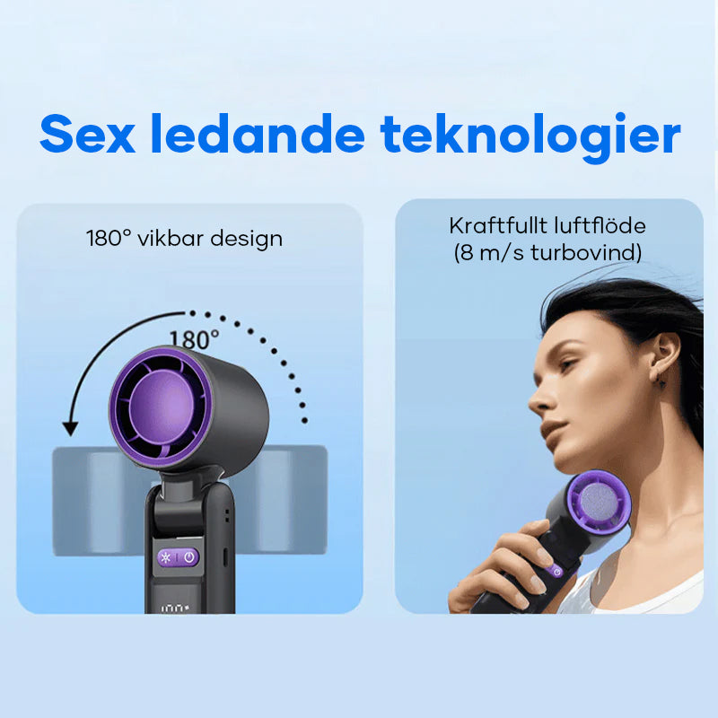 Bärbar handhållen turbofläkt