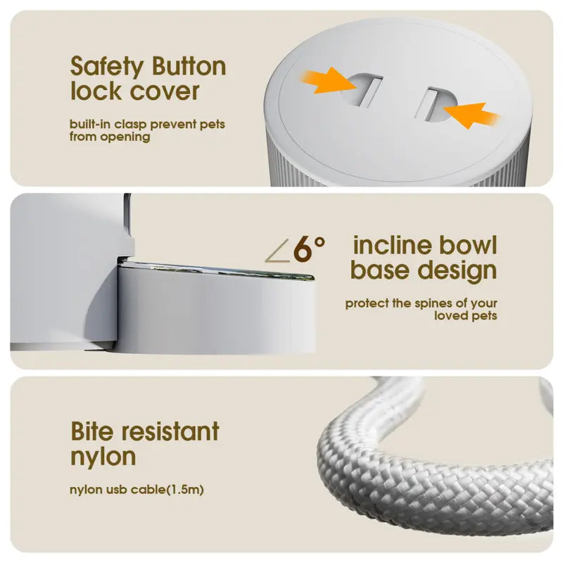 Smart Automatic Pet Feeder