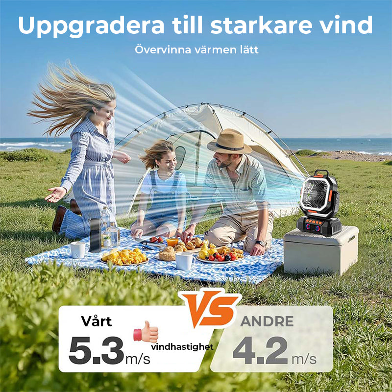 Bärbar uppladdningsbar campingfläkt
