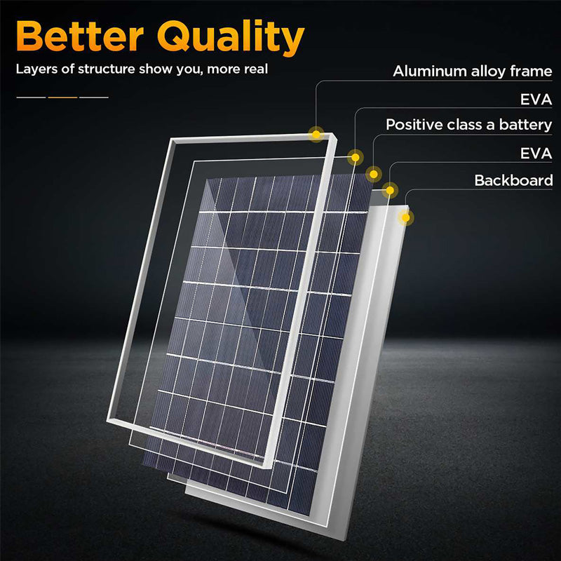 10W Framed Solar Panel