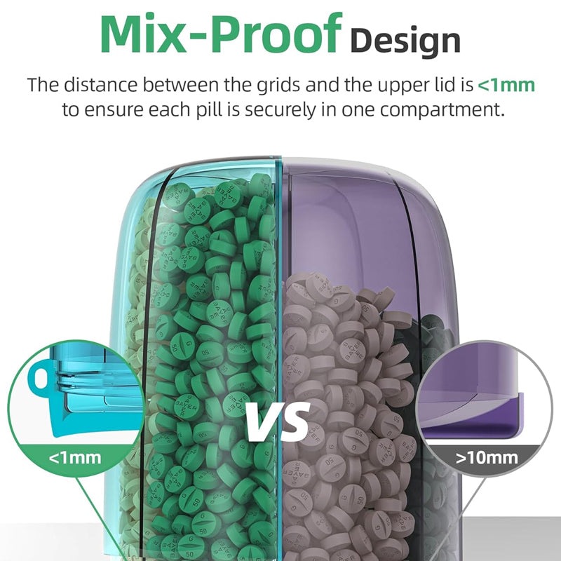 Multi-Compartment 7-Day Pill Organizer