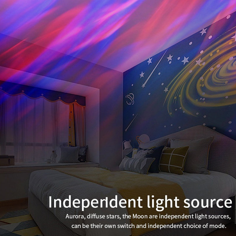 Ocean and Aurora Light Projector