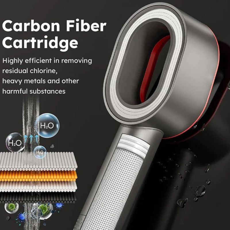 High Pressure Aromatherapy Filtered Shower Head