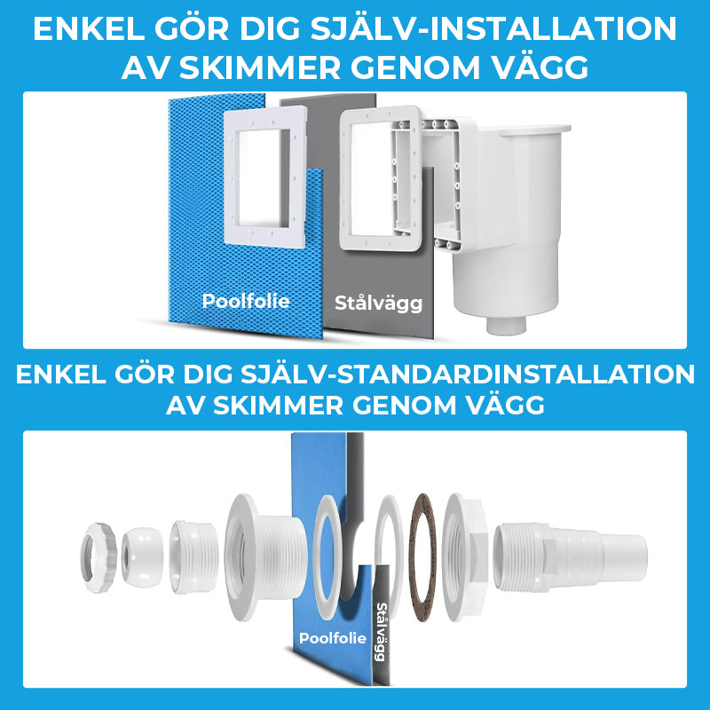 Universell skimmersats för alla pooler