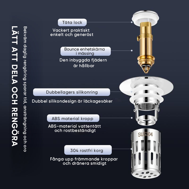 Universal avloppssil för handfat